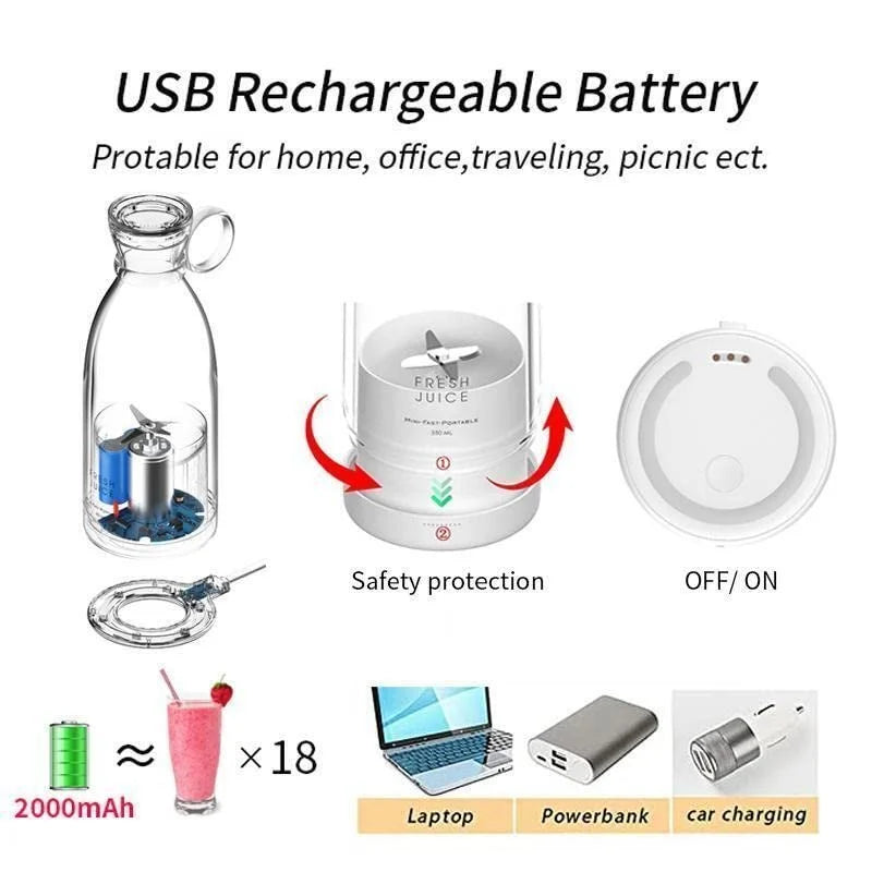 Portable Mini Juicer Blender