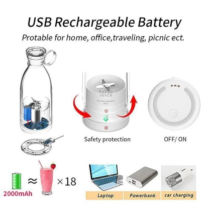 Portable Mini Juicer Blender